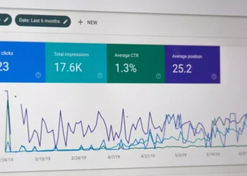 “Maximizing Success: The Power of Effective Marketing Strategies”