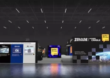 Hyundai Motor and Kia’s Open Innovation Platforms Drive Global Advancement with 10 Startup Partnerships at CES 2025