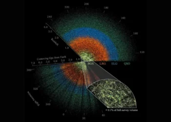 New Research Suggests Dark Energy Is Evolving, Challenging Cosmology Models