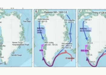 Ancient Greenland Rocks Found in Iceland Sheds Light on Late Antique Ice Age