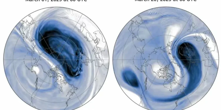 Major Disruption Has Left Arctic Polar Vortex Away from North Pole, Scientists Alert