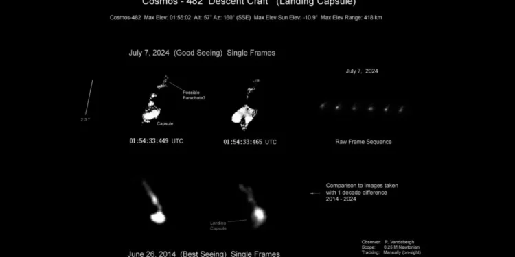 Soviet Venus Lander Kosmos 482 Crashes to Earth After 53 Years in Orbit
