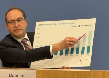 Germany reports 46% surge in far-right crimes: official data