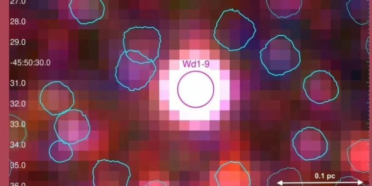 Supergiant Star Wd1-9 Investigated: Know Everything about New Findings and Insights from Supergiant Star